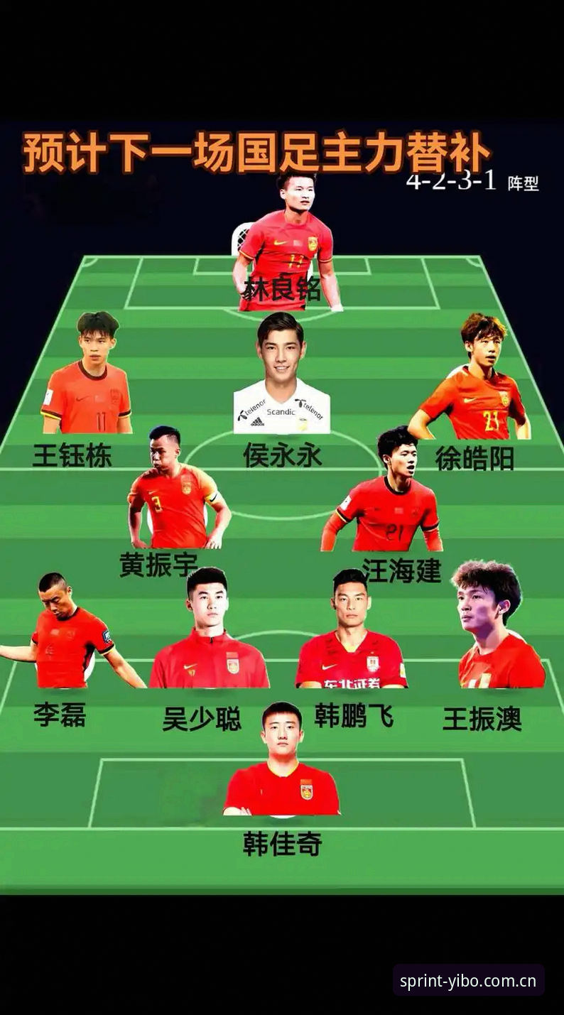 2030世界杯扩军至66队深度分析：中国男足迎来千载难逢机遇
