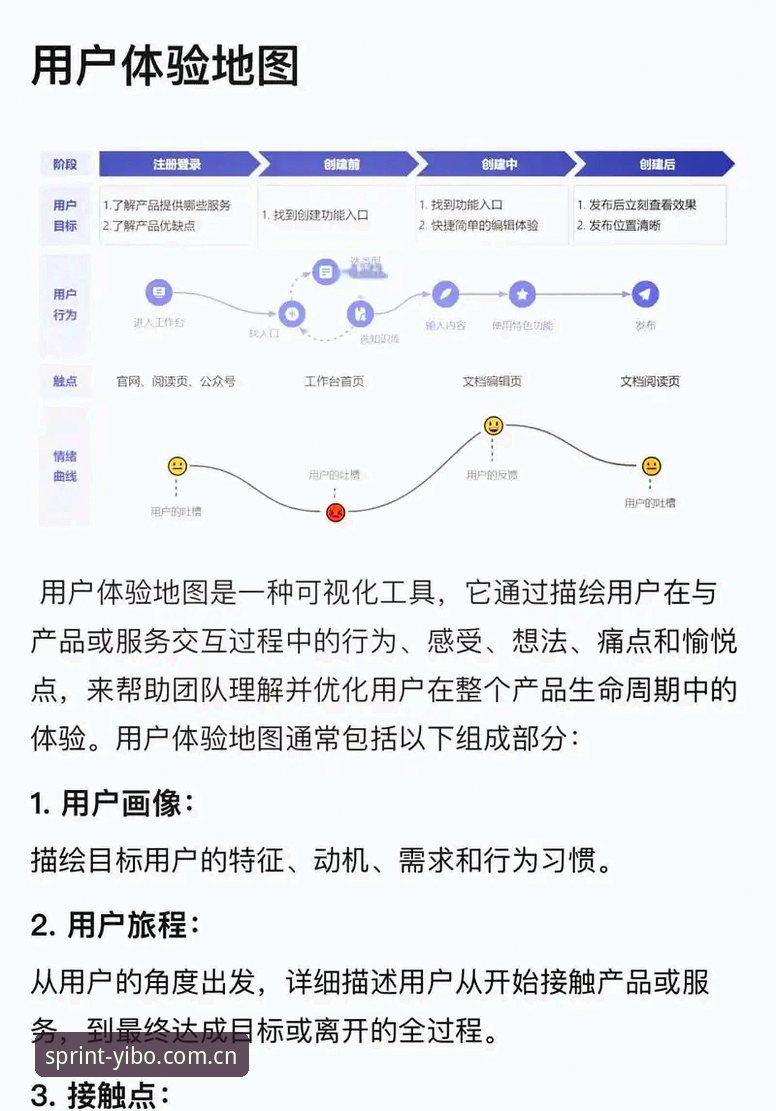 亿博体育官网的行业定位与用户体验深度分析